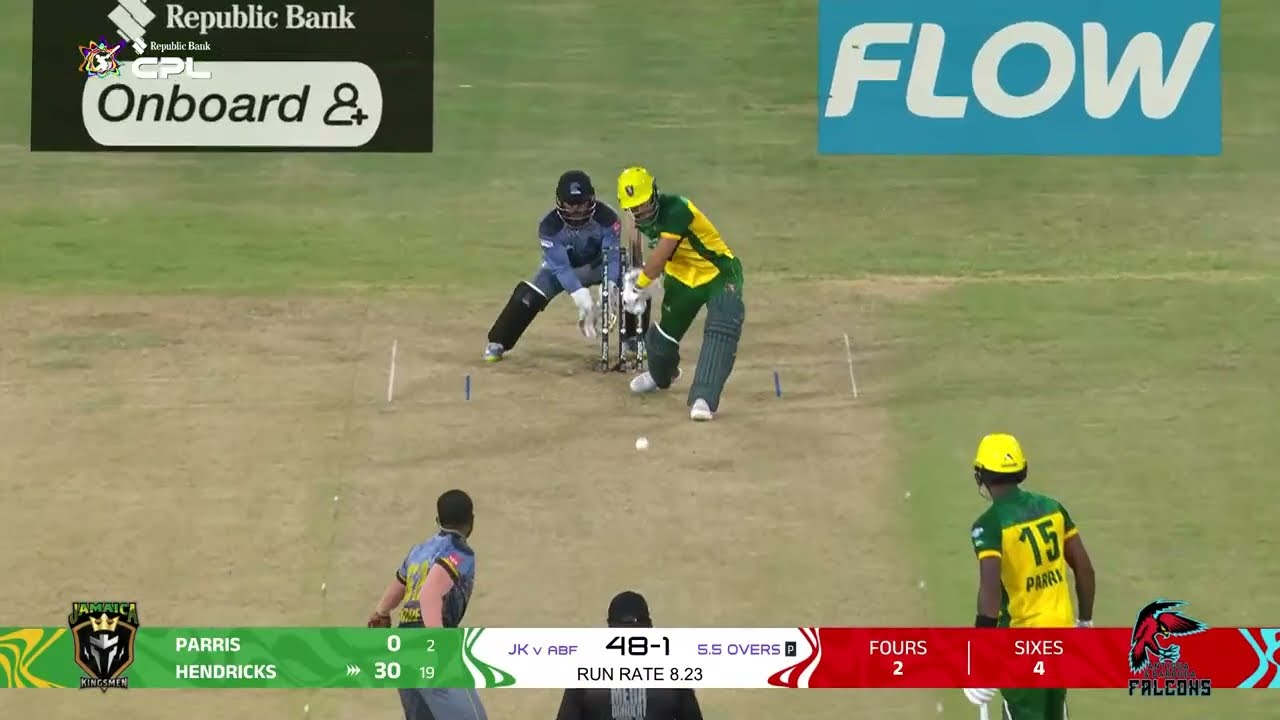 Gore Gets Hammered! His Most Expensive Over! | CPL 2026