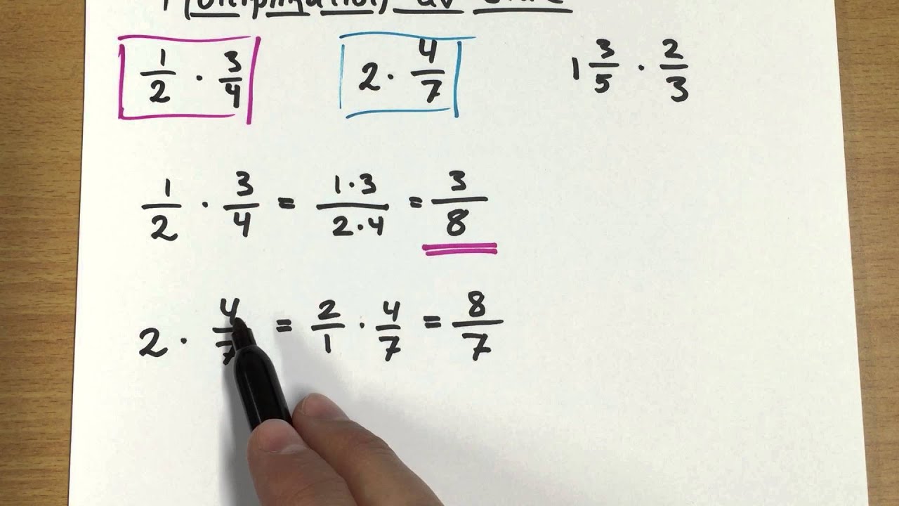 Multiplikation av bråk