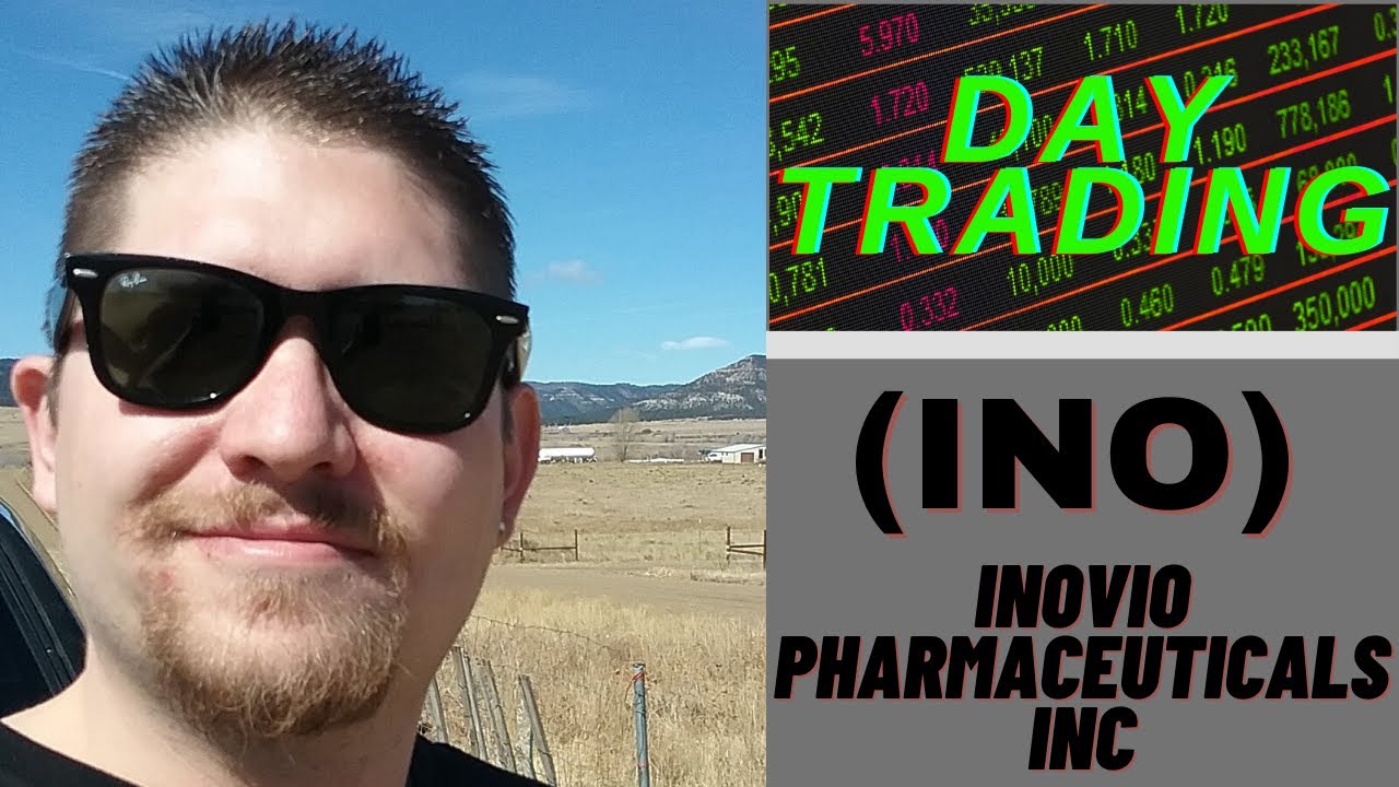 (INO) Stock Day Trading - Inovio Pharmaceuticals Inc