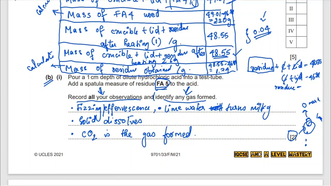 Part 2| AS Level Chemistry 9701 Paper 33 Feb/March 2021 [F/M/33/2021] Practical: Crucible Experiment