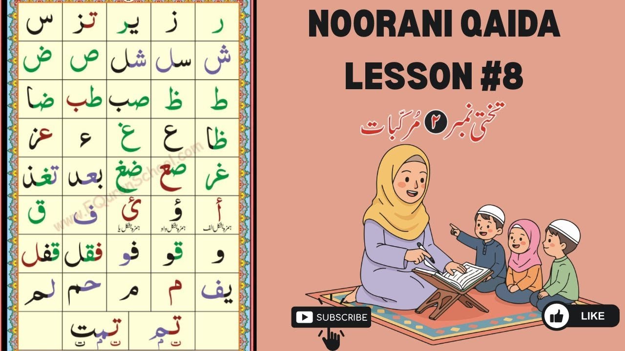 Noorani Qaida Lesson 8 | Certified Female Quran Teacher | Online Quran Learning