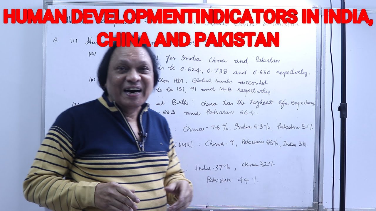 Human Development Indicators of India, China and Pakistan  I  Indian Economic Development  I  Unit 8