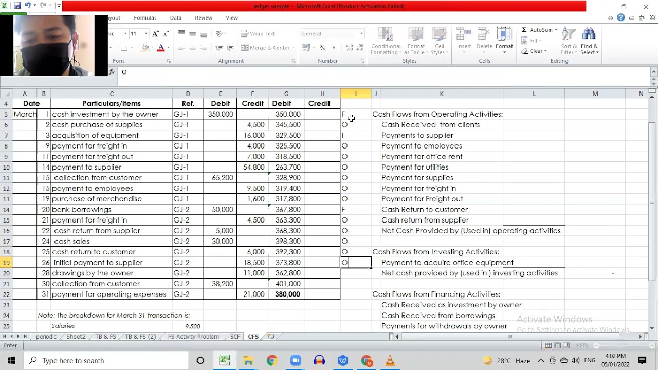 Bookkeeping: Preparation of Cash Flow Statement #primorules