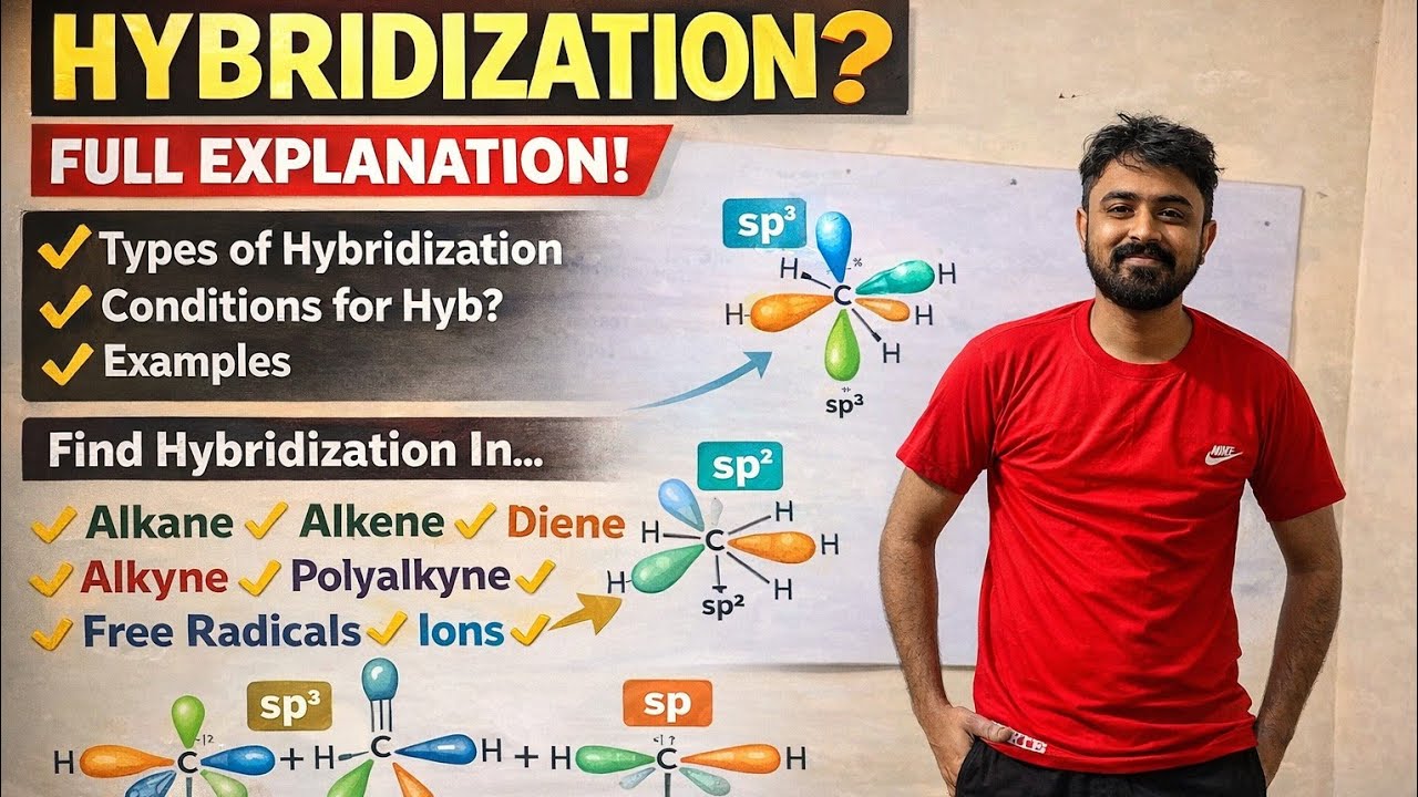 Hyberdization in one shot🔥 |Hyb: Confusion Ends today🔥 | no formula just one trick by Asif Nawaz