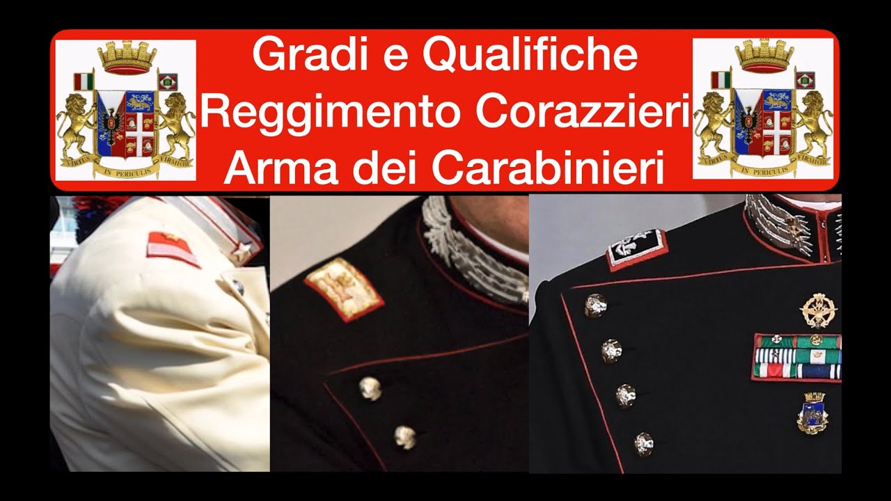 Gradi e Qualifiche Reggimento Carabinieri Corazzieri (Prima del 2018)