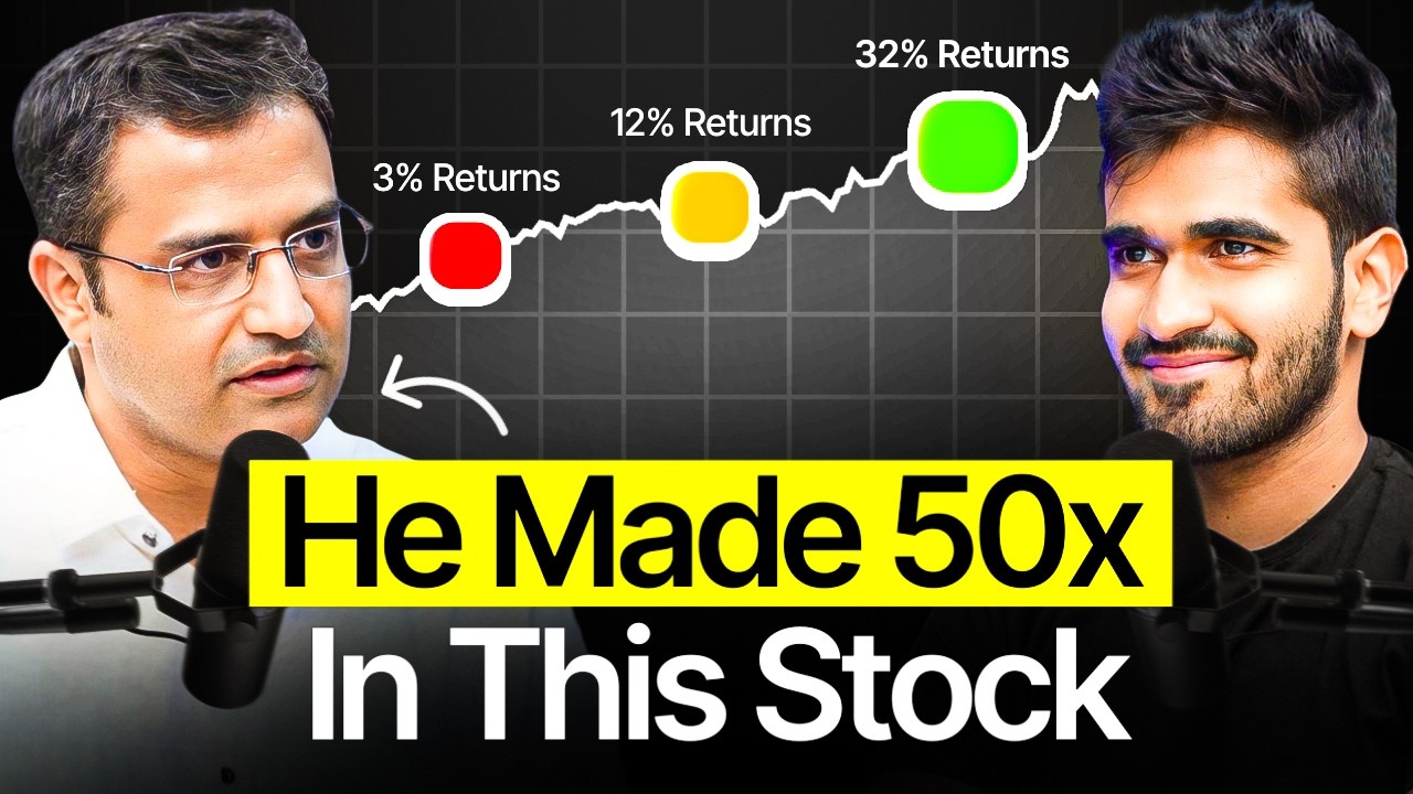 40% CAGR for 13 Years: Fund Manager Reveals Framework to Find 50X Stocks | Kushal Lodha #261