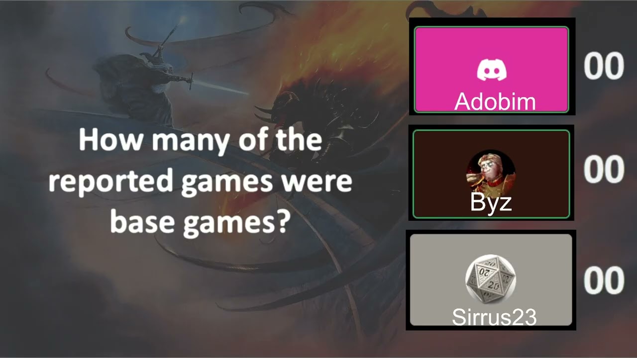 2025 War of the Ring Statistics Quiz Show!