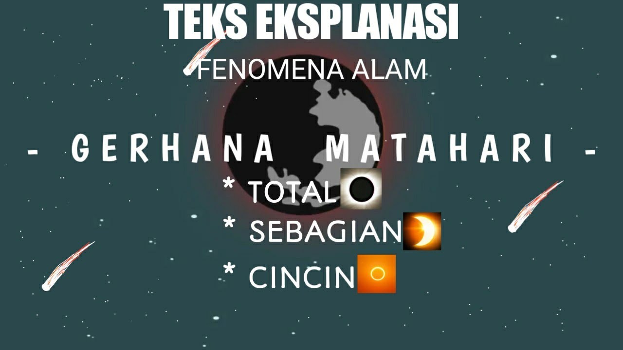 TEKS EKSPLANASI - FENOMENA ALAM - GERHANA MATAHARI | Ahmad Jabal 8 Ibnu Haitham