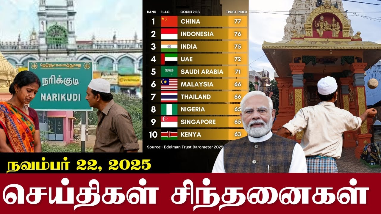 #shreetv செய்திகள் சிந்தனைகள் | 22.11.2025 | #News| #MKStalin | #Narikudi | #templeattack