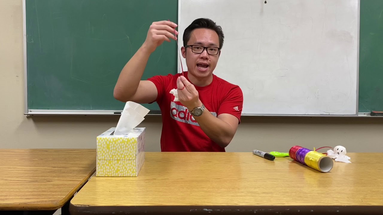 Teru Teru Bozu Tutorial