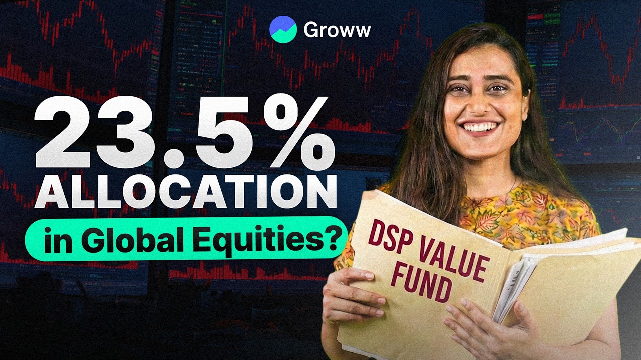 This Fund holds 23.5% Allocation in Global Equities: Should you consider?