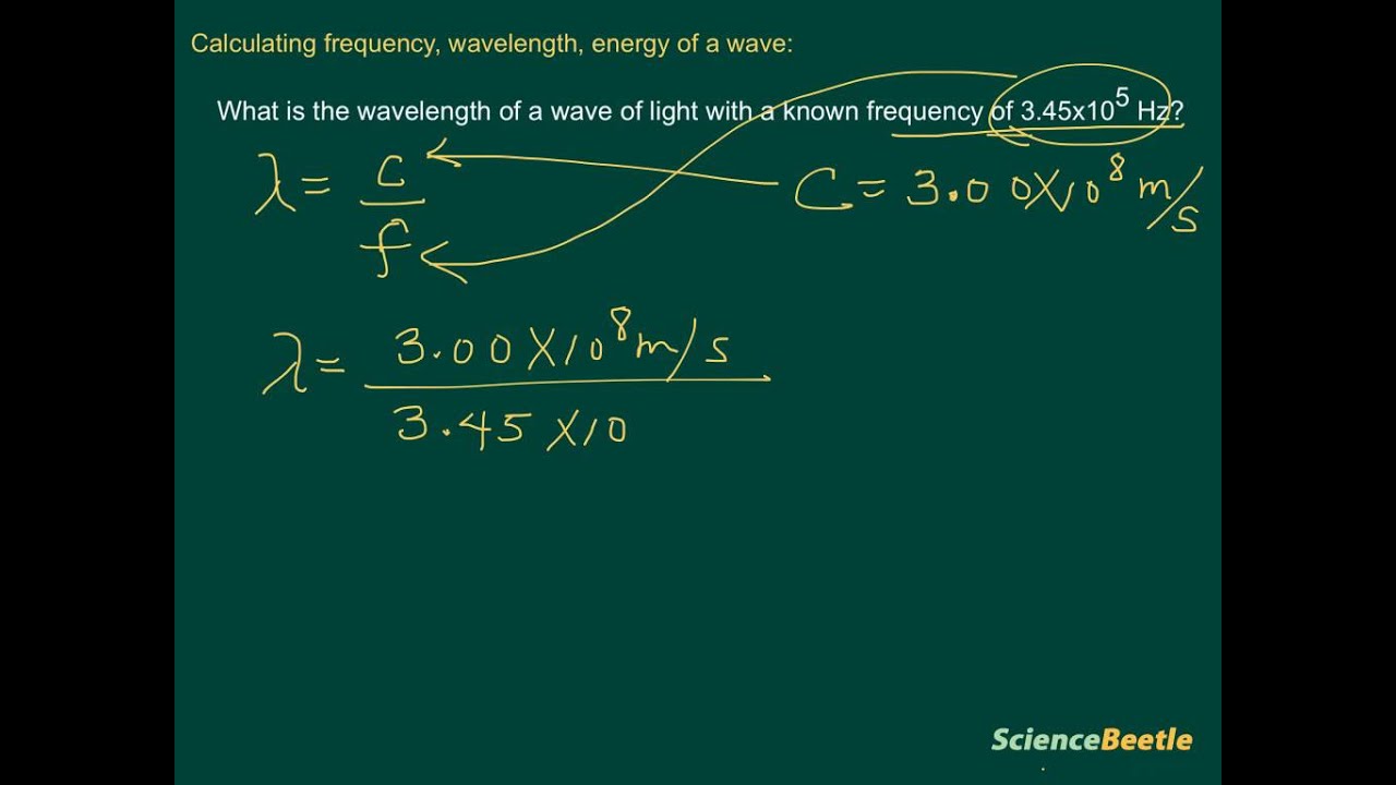 Calculating wavelength of a wave