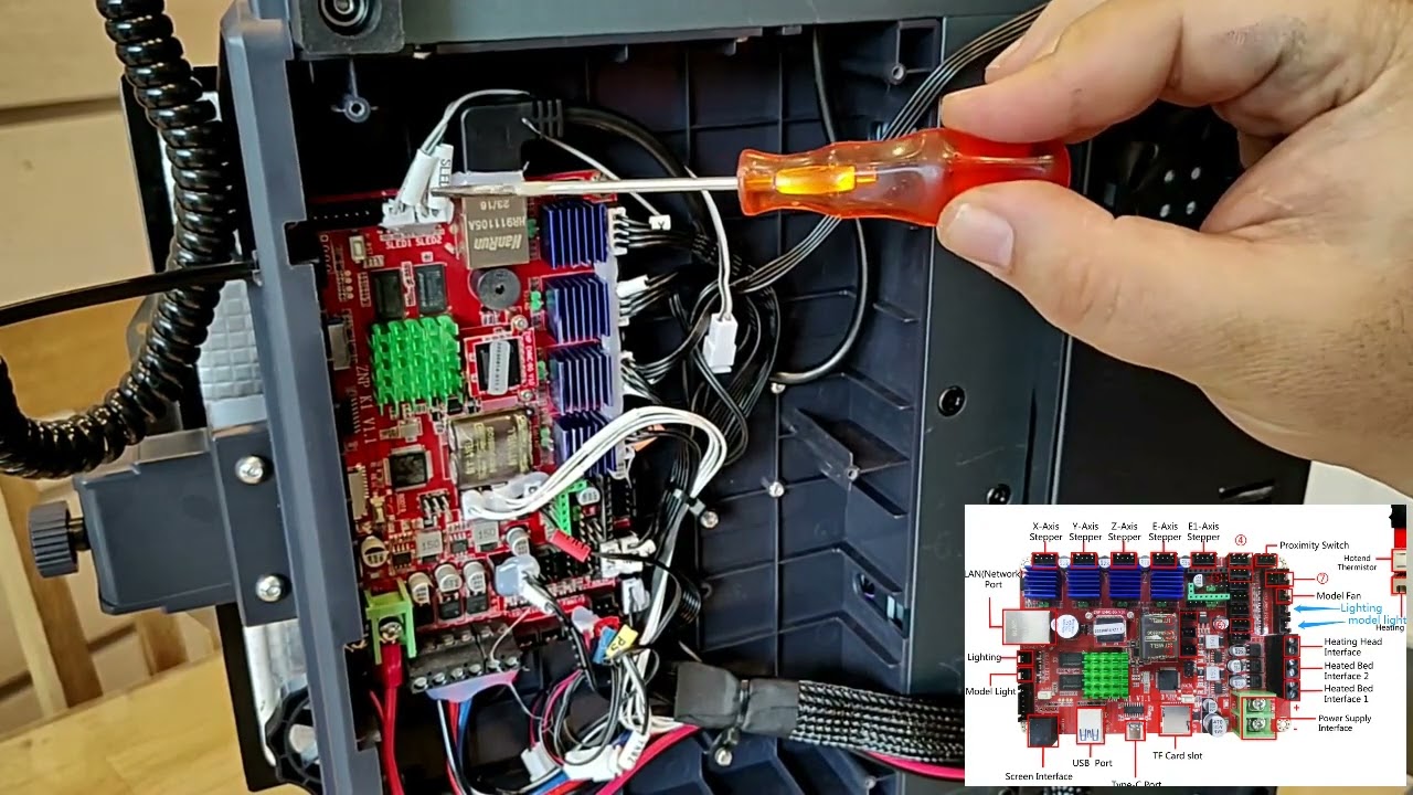 Lösung für LED-Steuerungsproblem beim Elegoo Neptune 4 Pro - Steuere dein Druckerlicht mit Klipper!