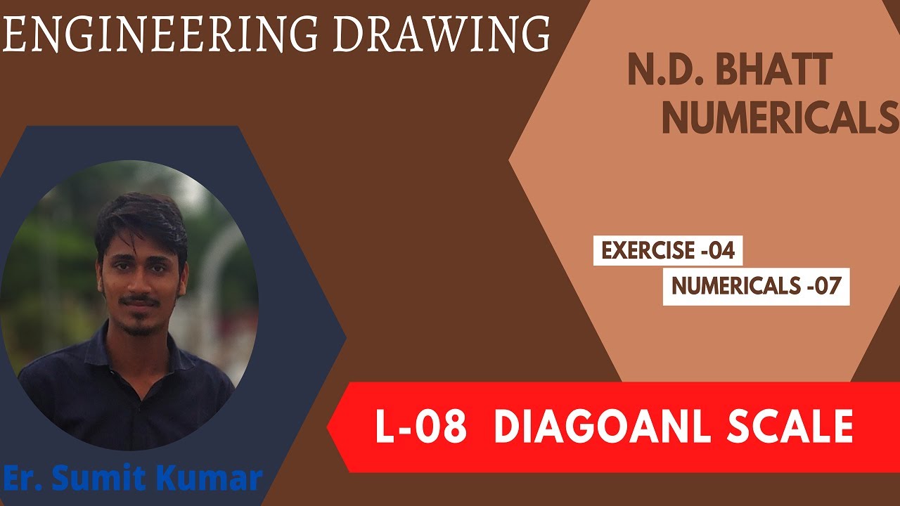 Diagonal scale question number -8 (N.D. BHATT NUMERICALS – 07)