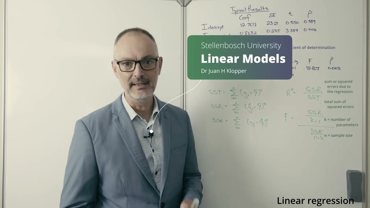 Linear regression ANOVA ANCOVA Logistic Regression