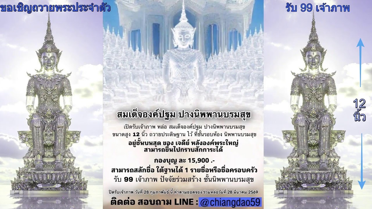 วันที 6 กุมภาพันธ์ พศ. 2569 บันทึกกำลังจักรพรรดิรอบเวลา  10.00-11.00 น.