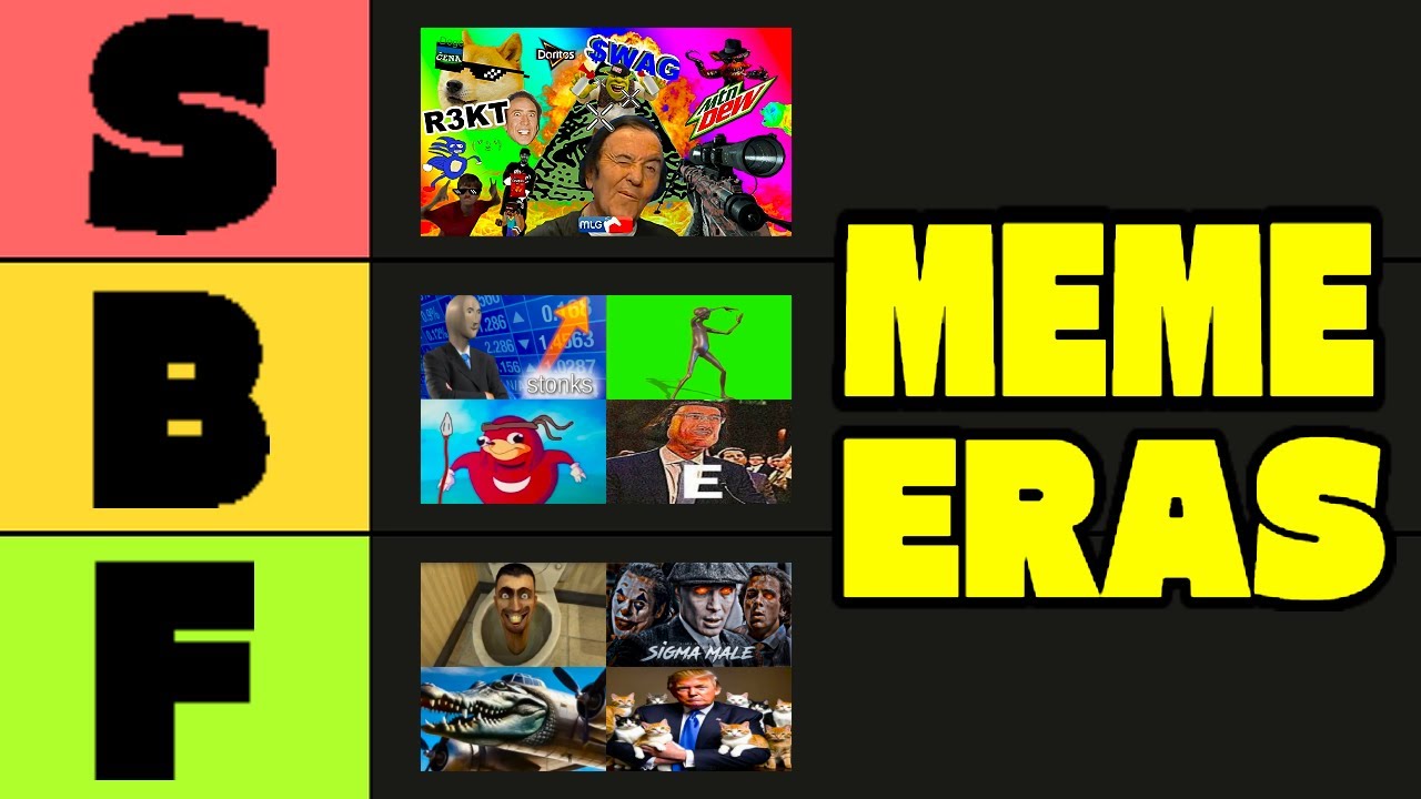 Meme Eras Tier List