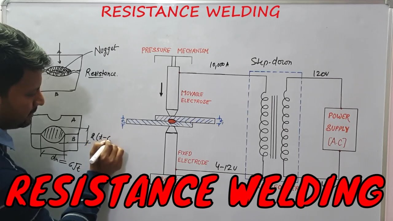 RESISTANCE WELDING | RESISTANCE WELDING WORKING PRINCIPLE | RESISTANCE WELDING LECTURE