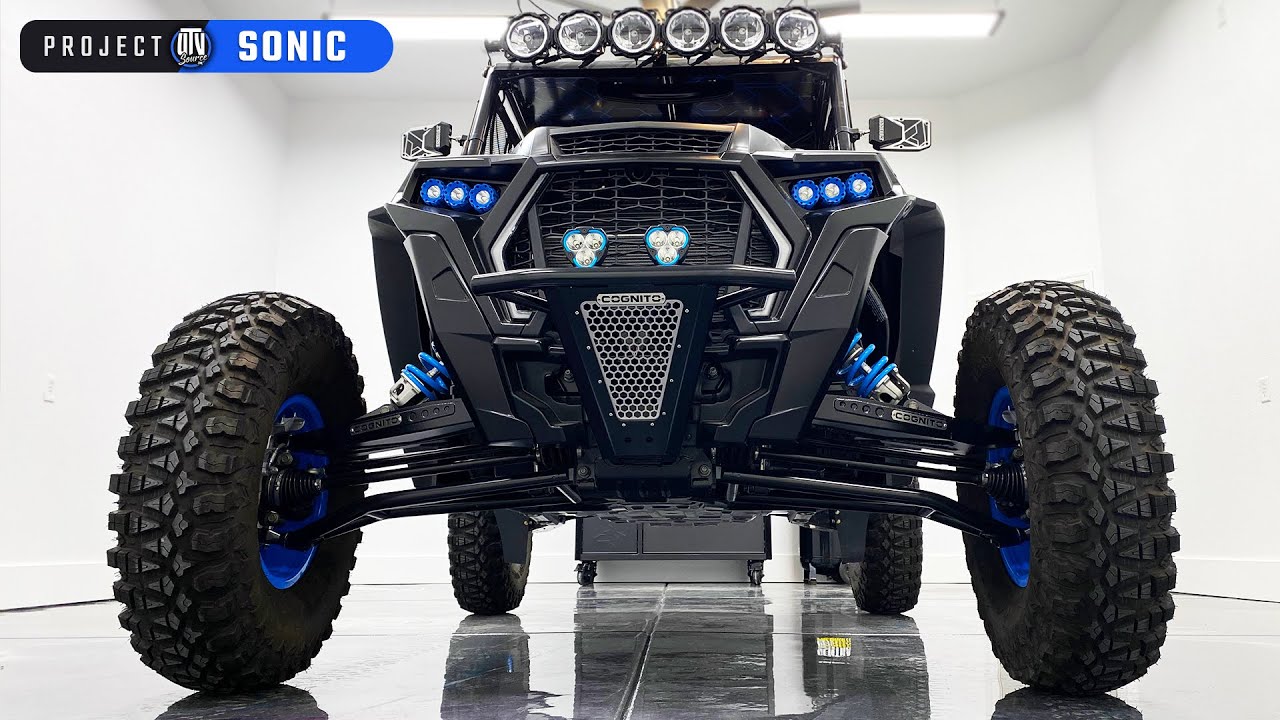 #UTVИсточник: Polaris RZR Turbo S Dynamix 2020 года