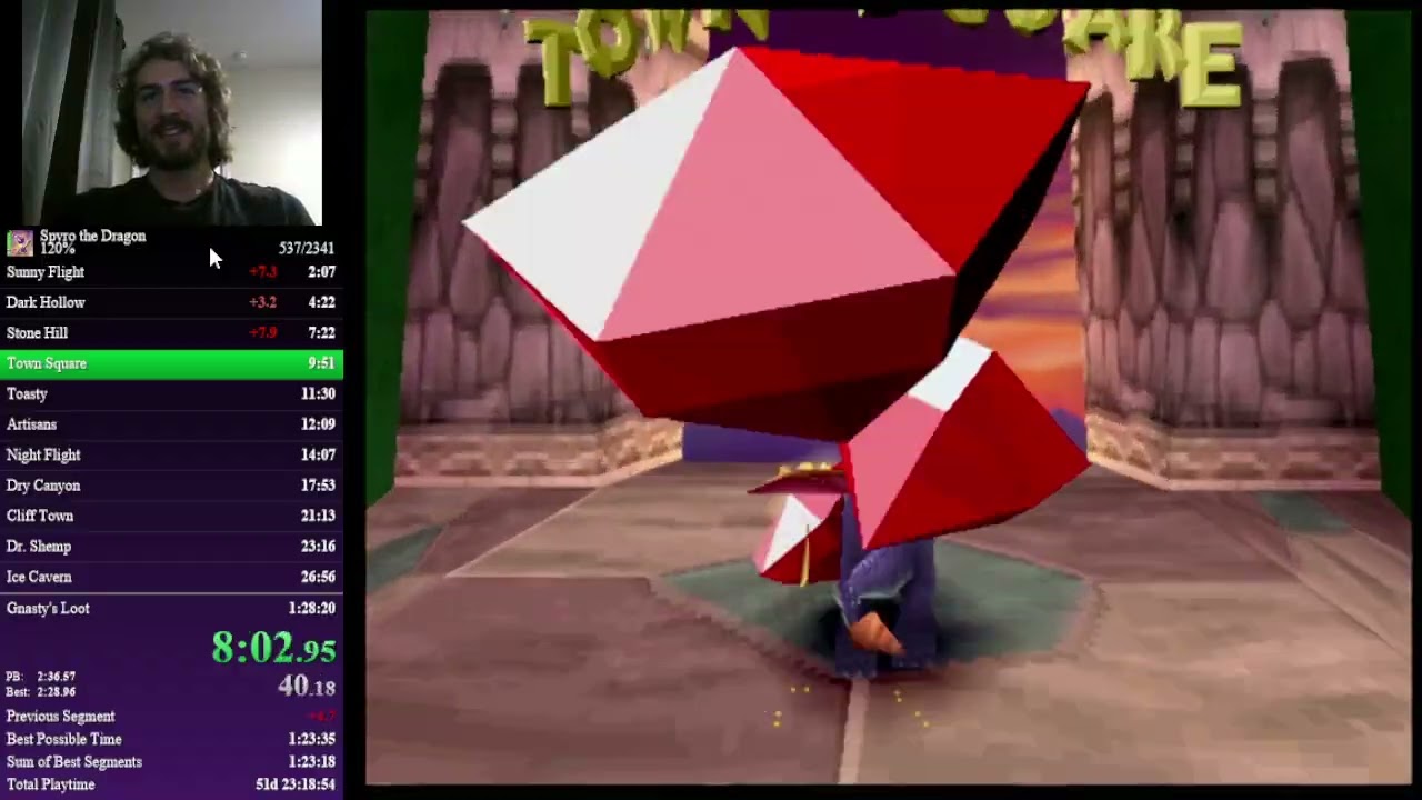 Spyro the Dragon [PS1] 120% Speedrun in 1:27:51