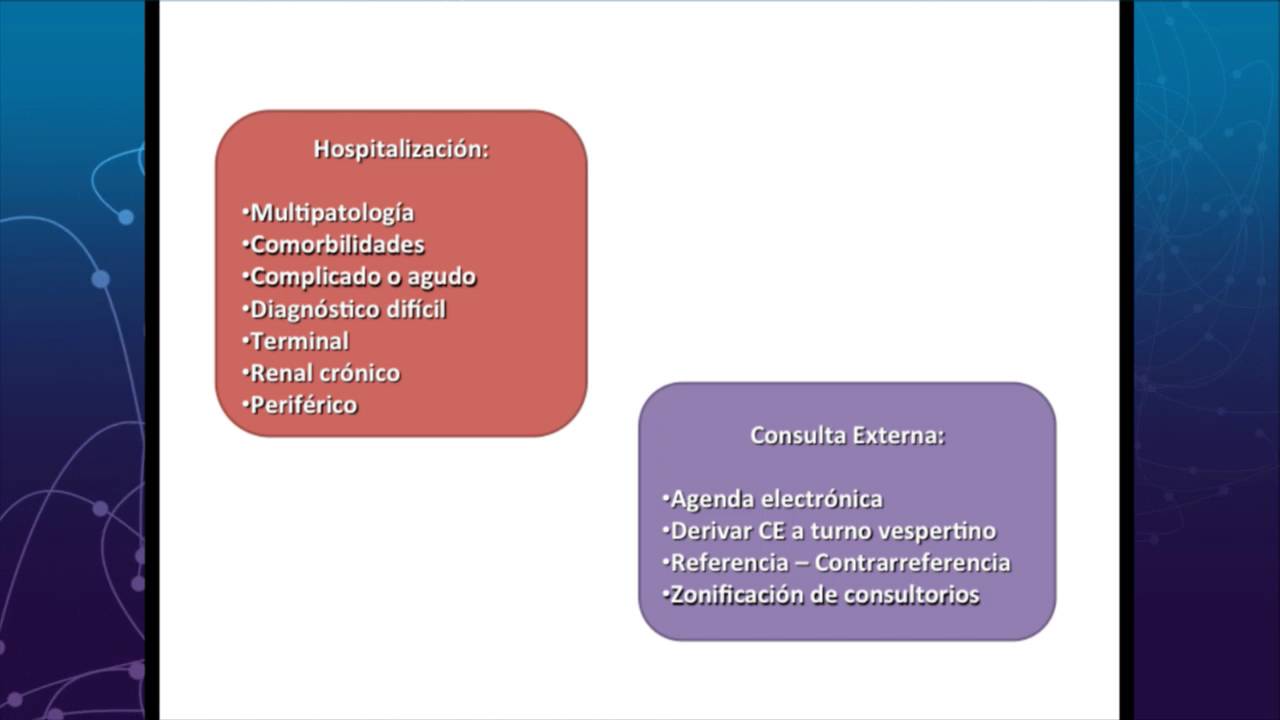 Reingeniería del servicio de Medicina Interna