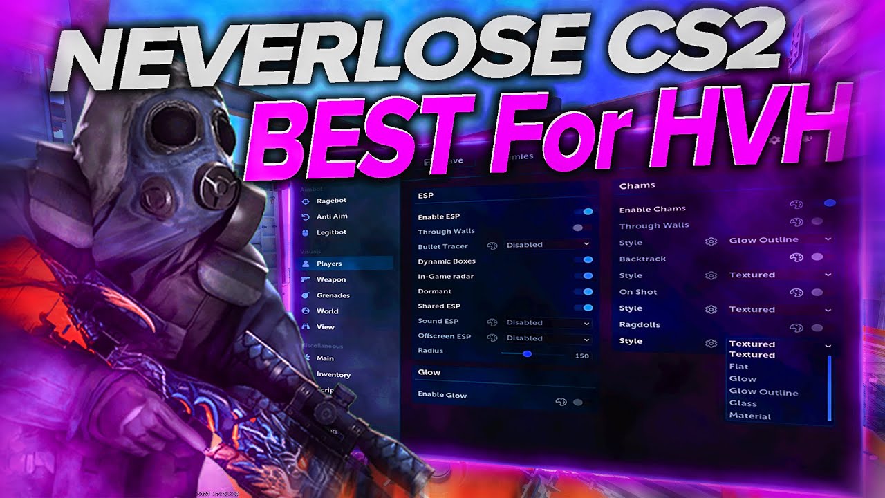 Is NEVERLOSE Truly THE BEST For HVH / Rage Cheating?