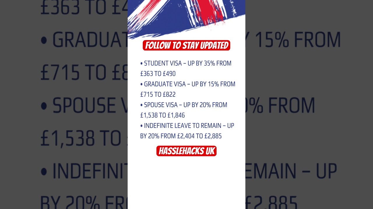2024 Uk Visa Fees : Planning a trip to the UK? #ukvisaupdates  #internationalstudents