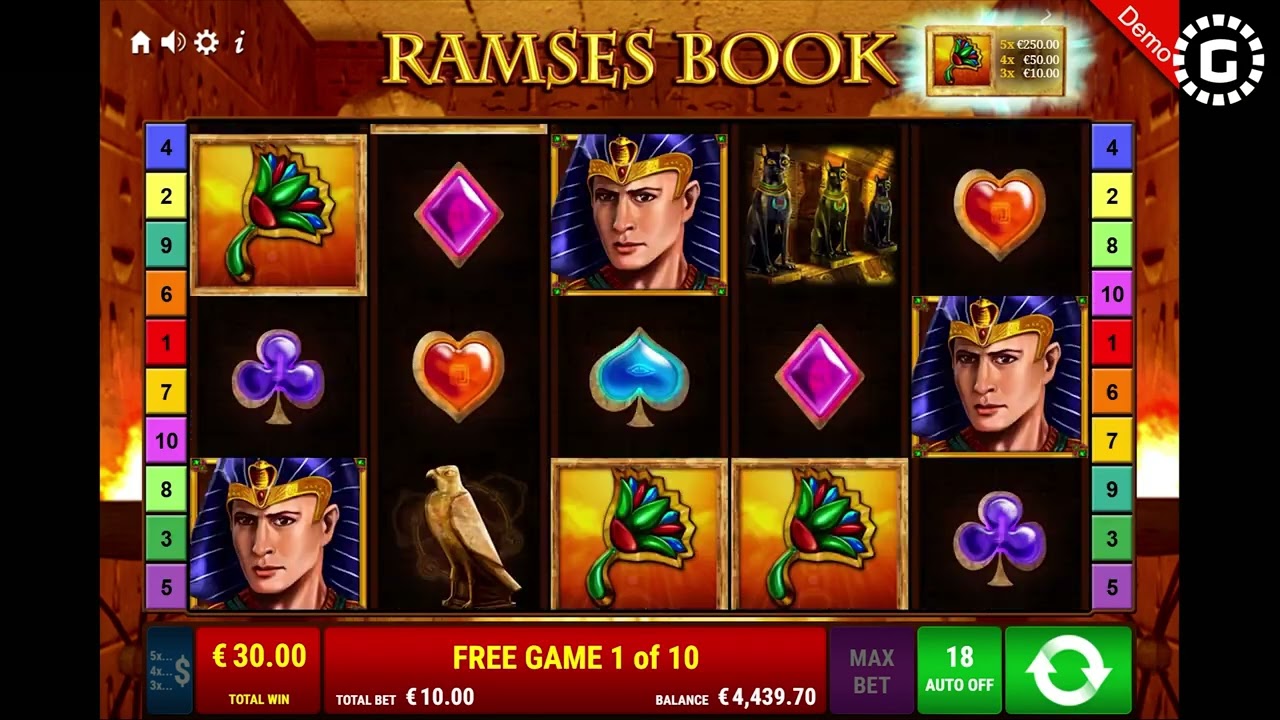 Ramses Book by Gamomat Slot Features | GamblerID
