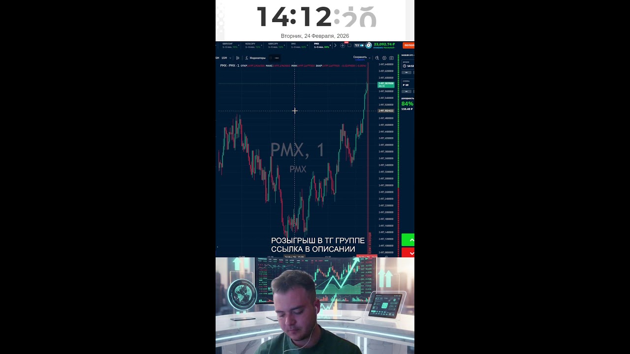 Трейдинг для начинающих прямом эфире!!!Вся информация в описании!