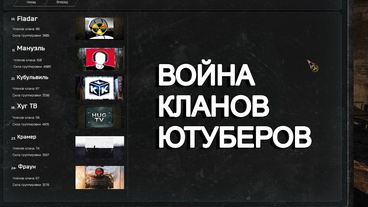 Война юутберов по STALKER-у