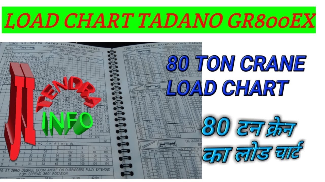 LOAD CHART TADANO GR800EX