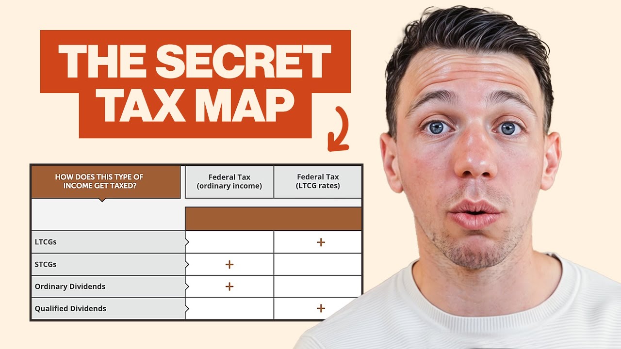 A Complete Tax Guide On Withdrawing Income In Retirement