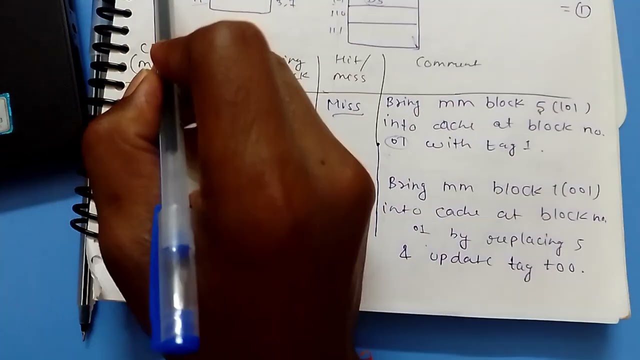 Cache Mapping (Part 2)
