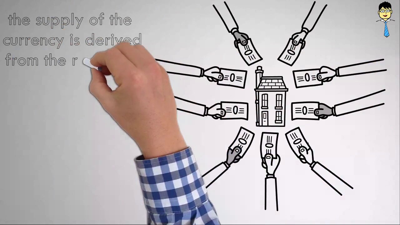 Video 21 Freely Floating Exchange Rate System