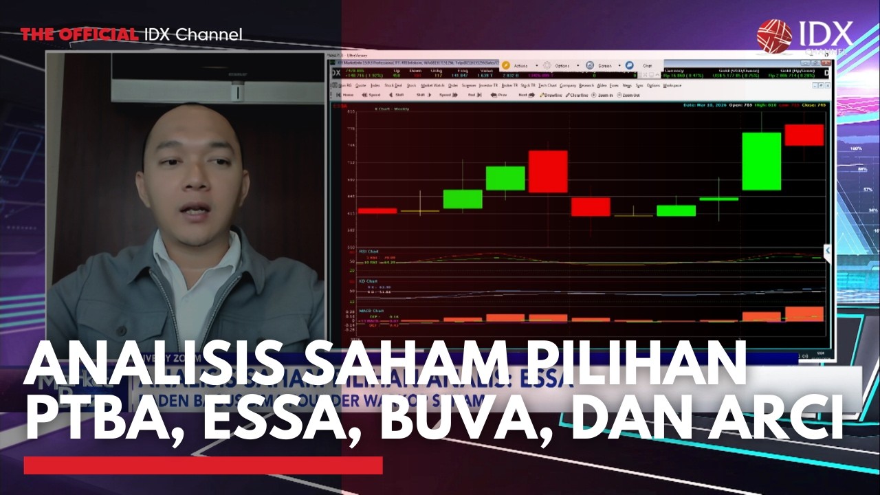 Analisis Saham Pilihan PTBA, ESSA, BUVA, dan ARCI | MARKET BUZZ