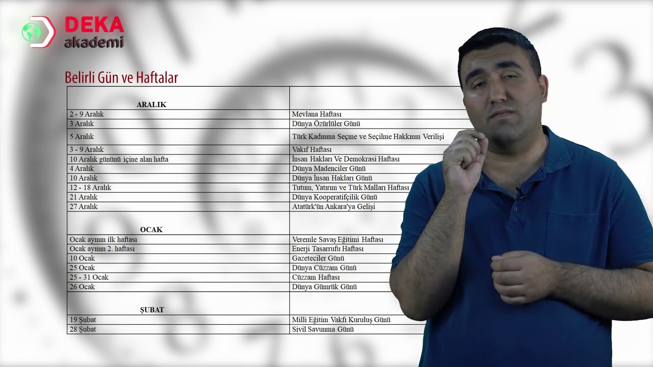 006-TARİH ÖĞRT–ÖABT–ANNALES OKULU,BELİRLİ GÜN VE HAFTALAR VE OKUL DUVARLARINDAKİ TÜRK BÜYÜKLERİ