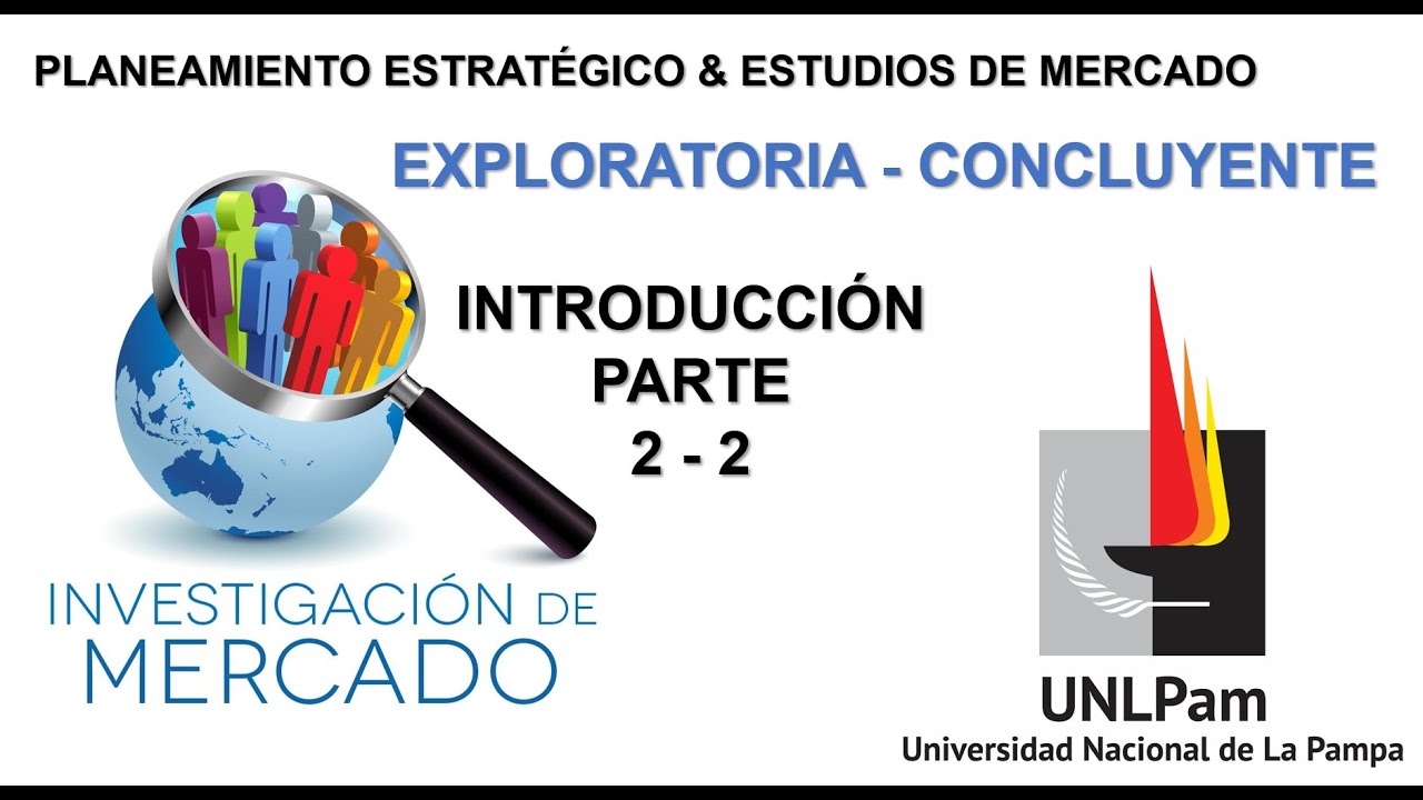 Introducción a la INVESTIGACIÓN DE MERCADOS - Exploratoria & Concluyente