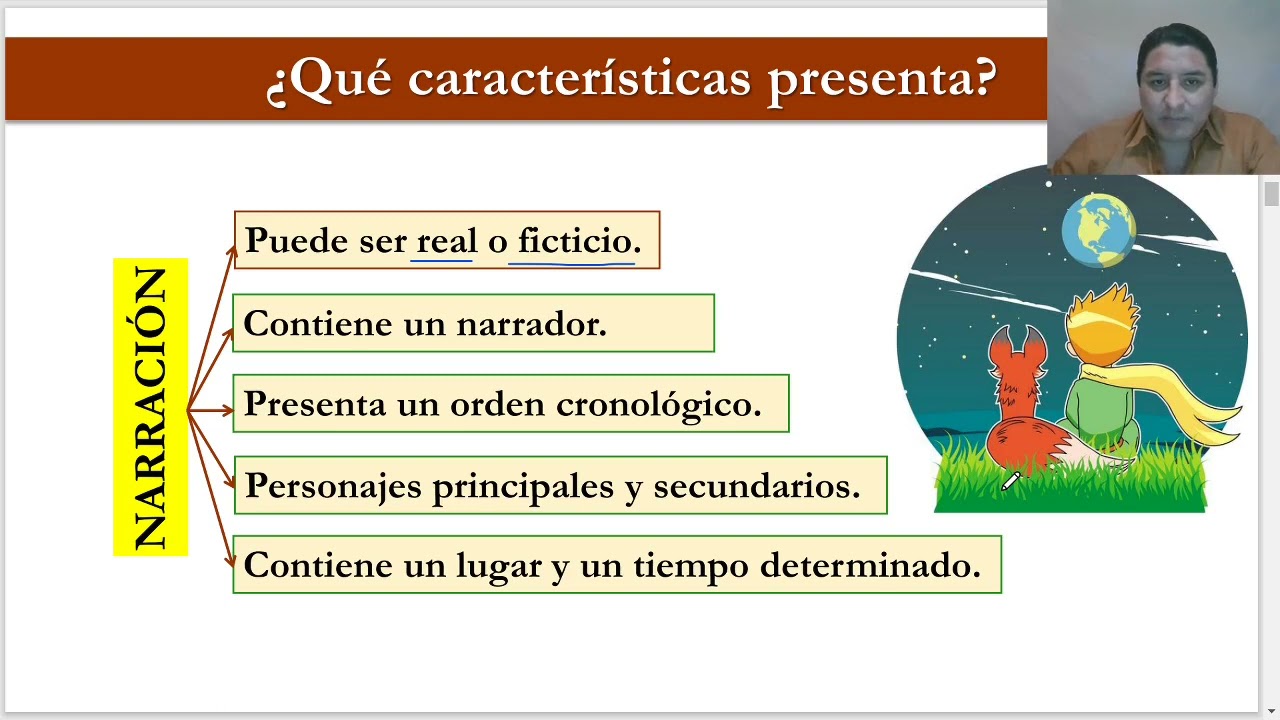 CARACTERÍSTICAS DEL TEXTO NARRATIVO | NOMBRAMIENTO DOCENTE Y ASCENSO DE NIVEL 2021