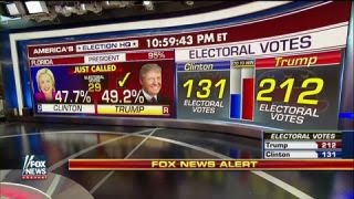 Fox News projects: Donald Trump wins FL, Clinton wins CA
