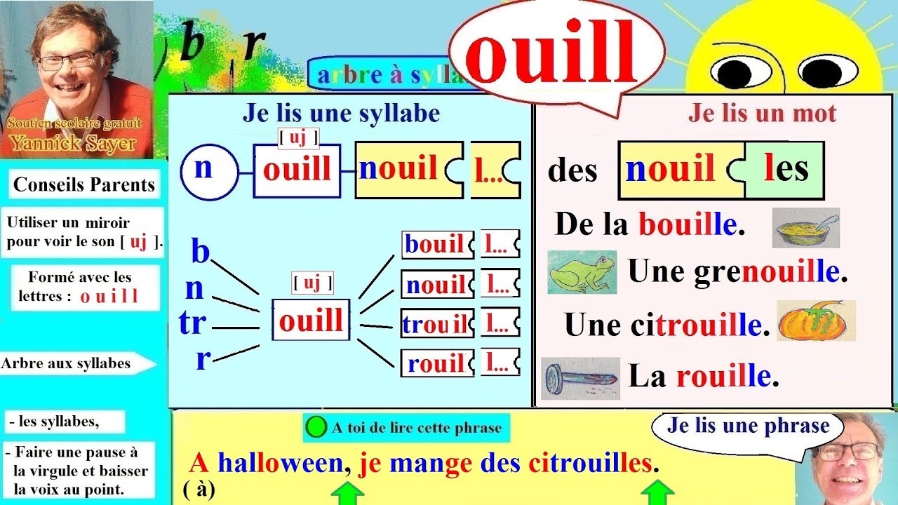Apprentissage de la lecture Maternelle CP en Français # ouill (98)