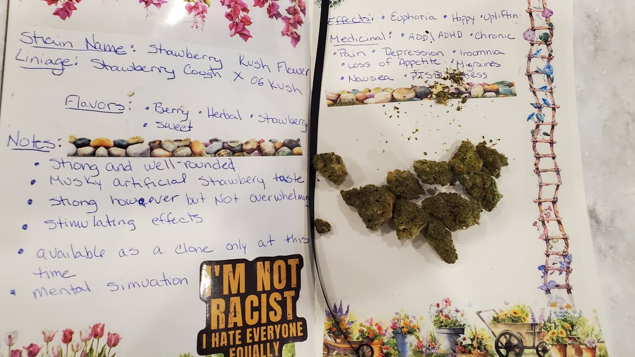 Strawberry Kush Strain Review