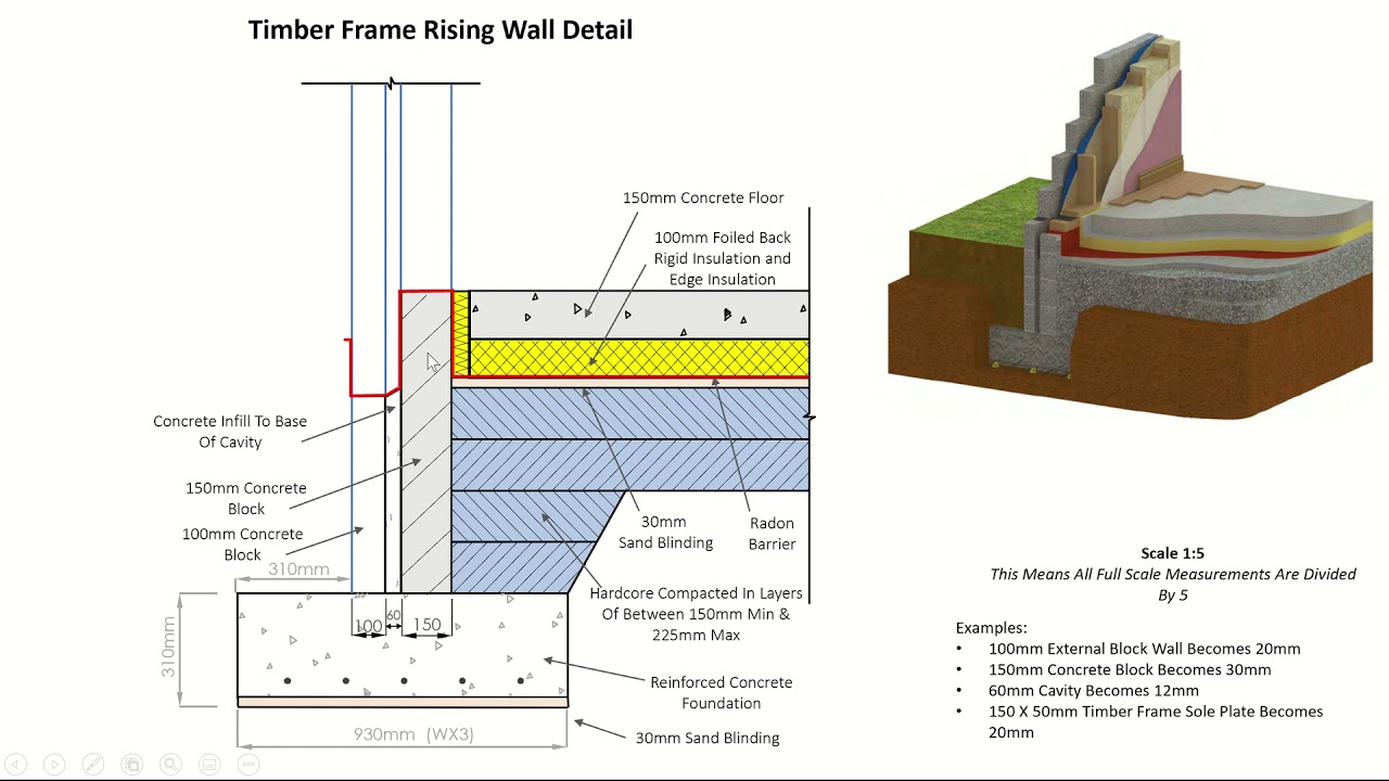Construction Studies: Timberframe rising wall detail