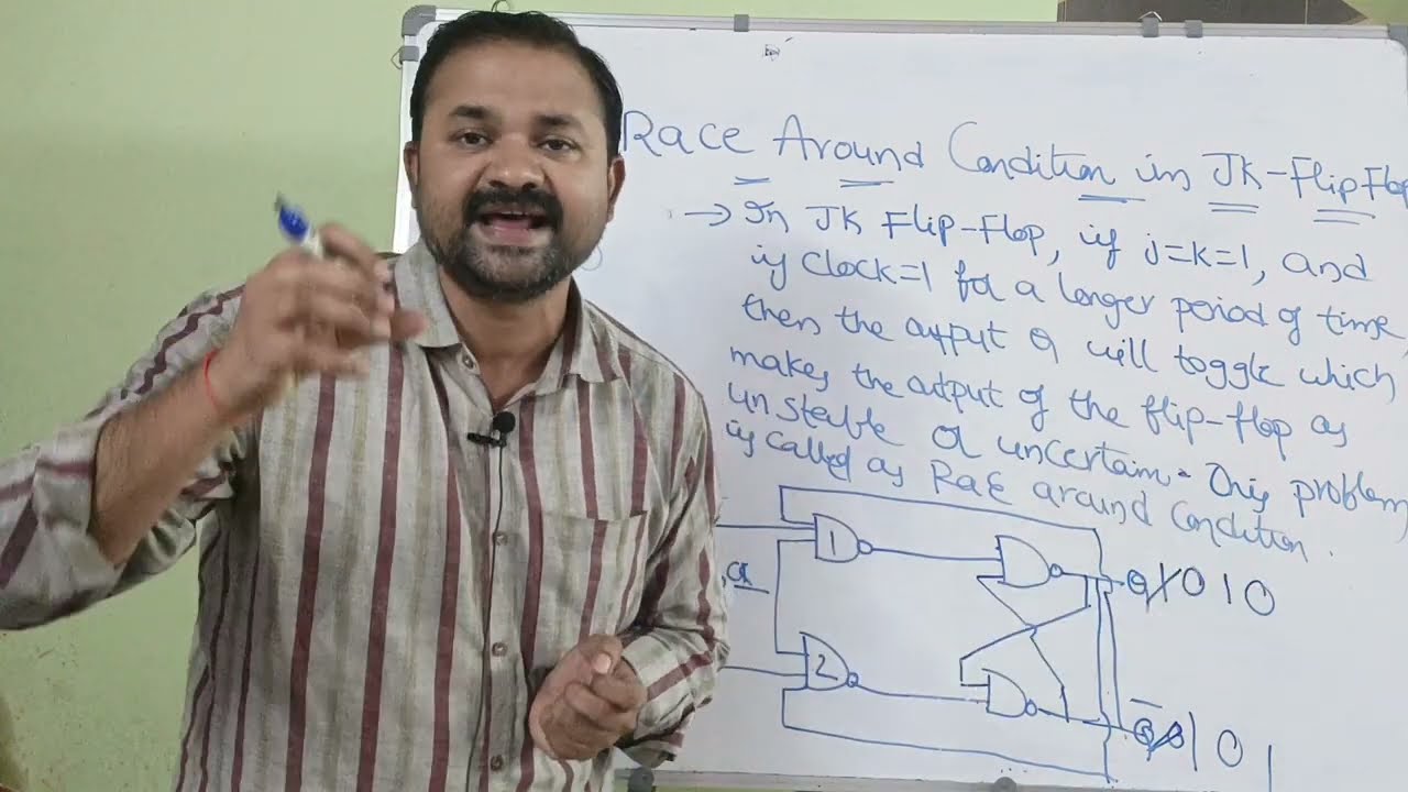 Race Around Condition in JK Flip Flop || Digital Electronics || DLD || Sequential Circuits