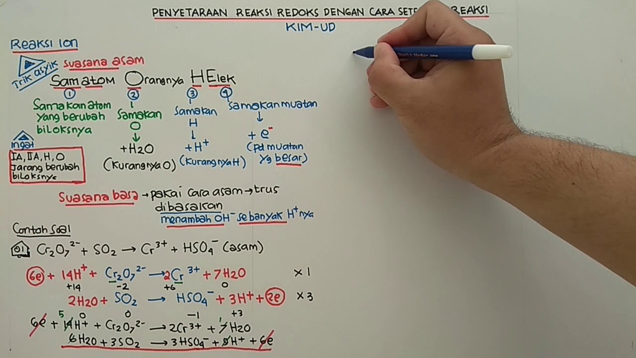 PENYETARAAN REAKSI REDOKS DENGAN CARA SETENGAH REAKSI