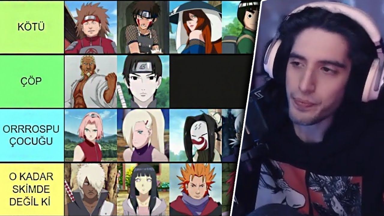 naruto tier list
