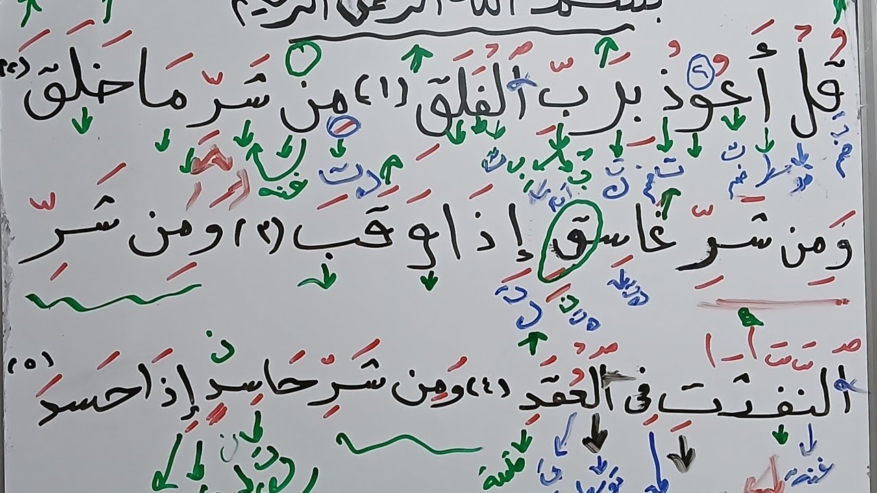 هام جدا جدا للمبتدئات  والمعلمات والمتقدمات تعالى بسرعة اتأسسى مع شرح ادآء وتحليل سورة الفلق كاملة 