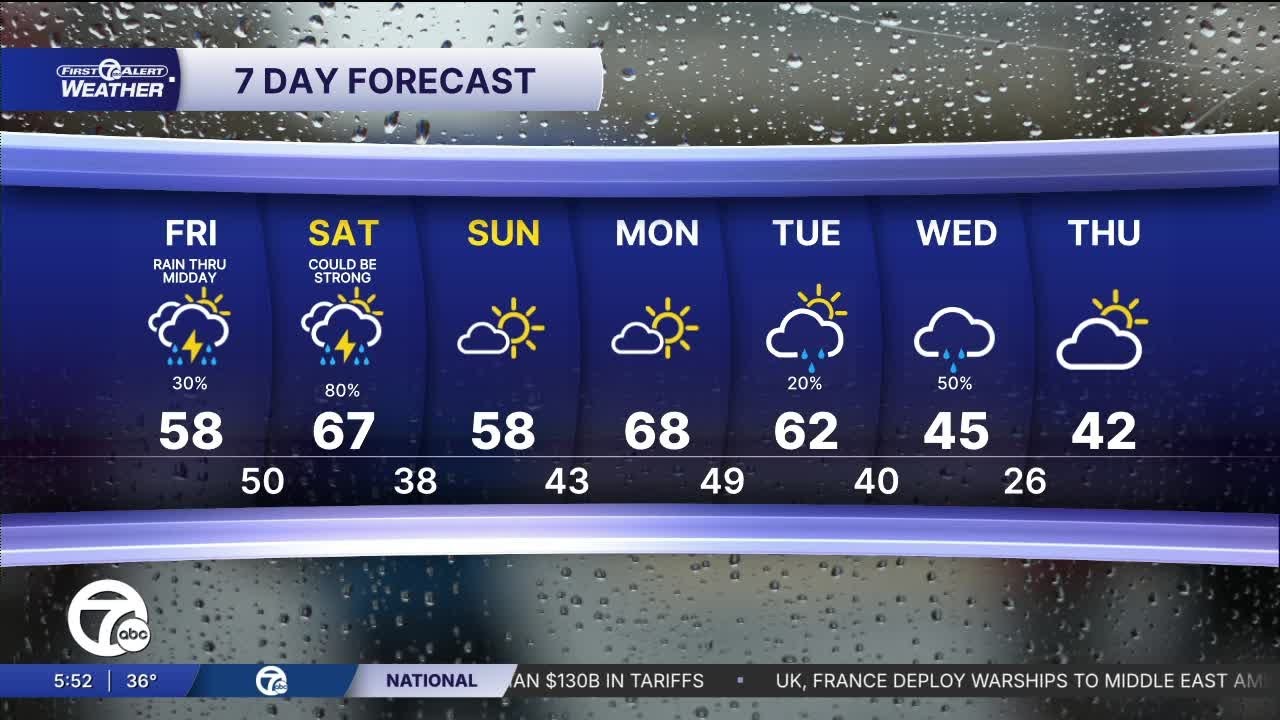 Metro Detroit Weather: Dense fog this morning, storm chances later