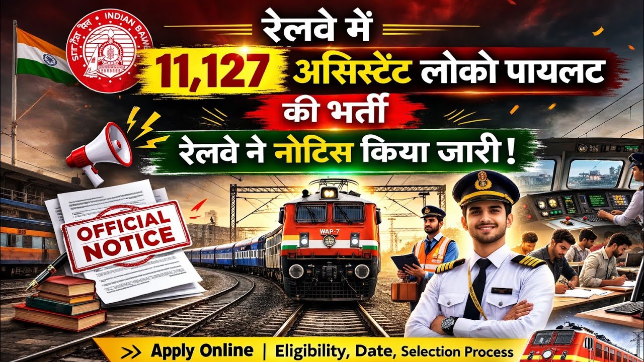 11,127 लोको पायलट की भर्ती #झारखंड#india#rrb#ssc#jssc#bpsc#gk#bihar#railway#locopilot