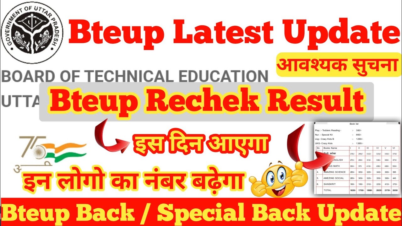 BTEUP Recheck Result 2026 | BTEUP Latest Update | Back / Special Back Result Date | Important Notice