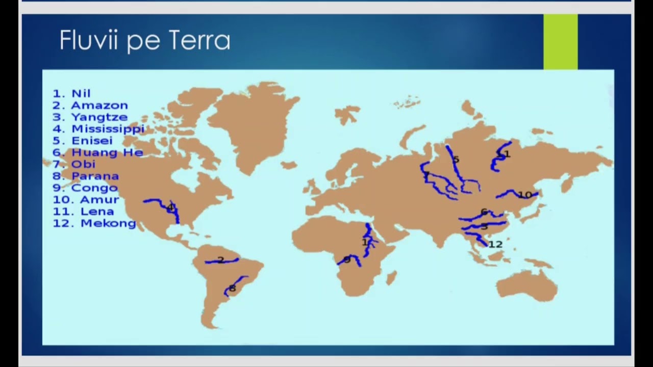 Apele oceanice si continentale- sinteza si recapitulare